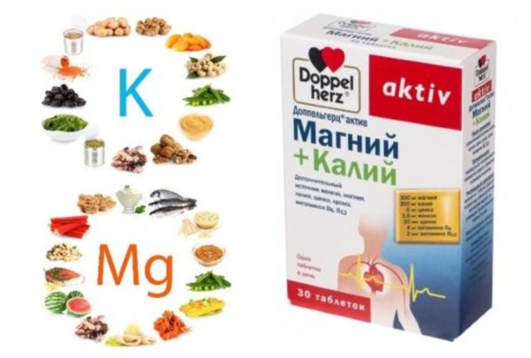 Витамины с содержанием магния